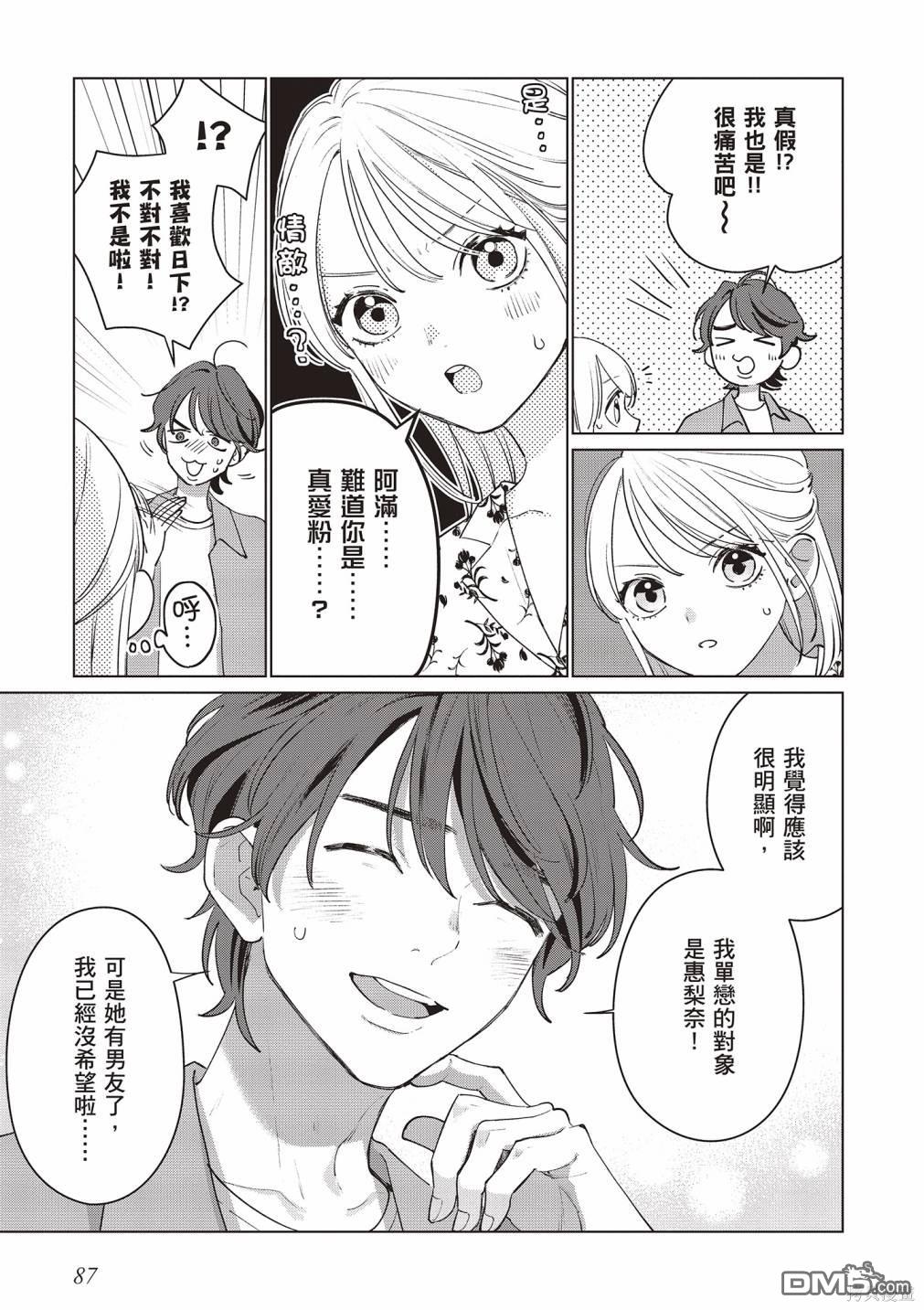 Studio Cabana [番外] vol.3 第88页