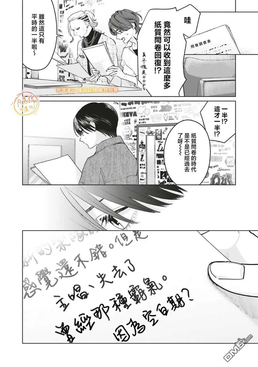 Studio Cabana 第34话 第22页