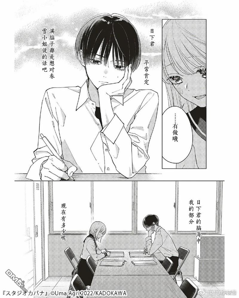 Studio Cabana 第8话 第8页