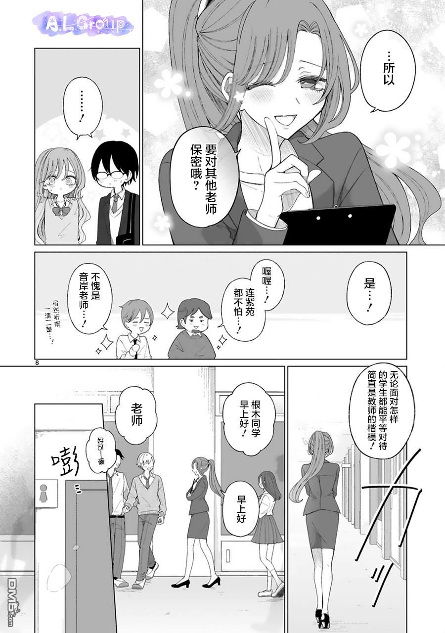 辣妹对魔法少女的温柔 第3话 第8页