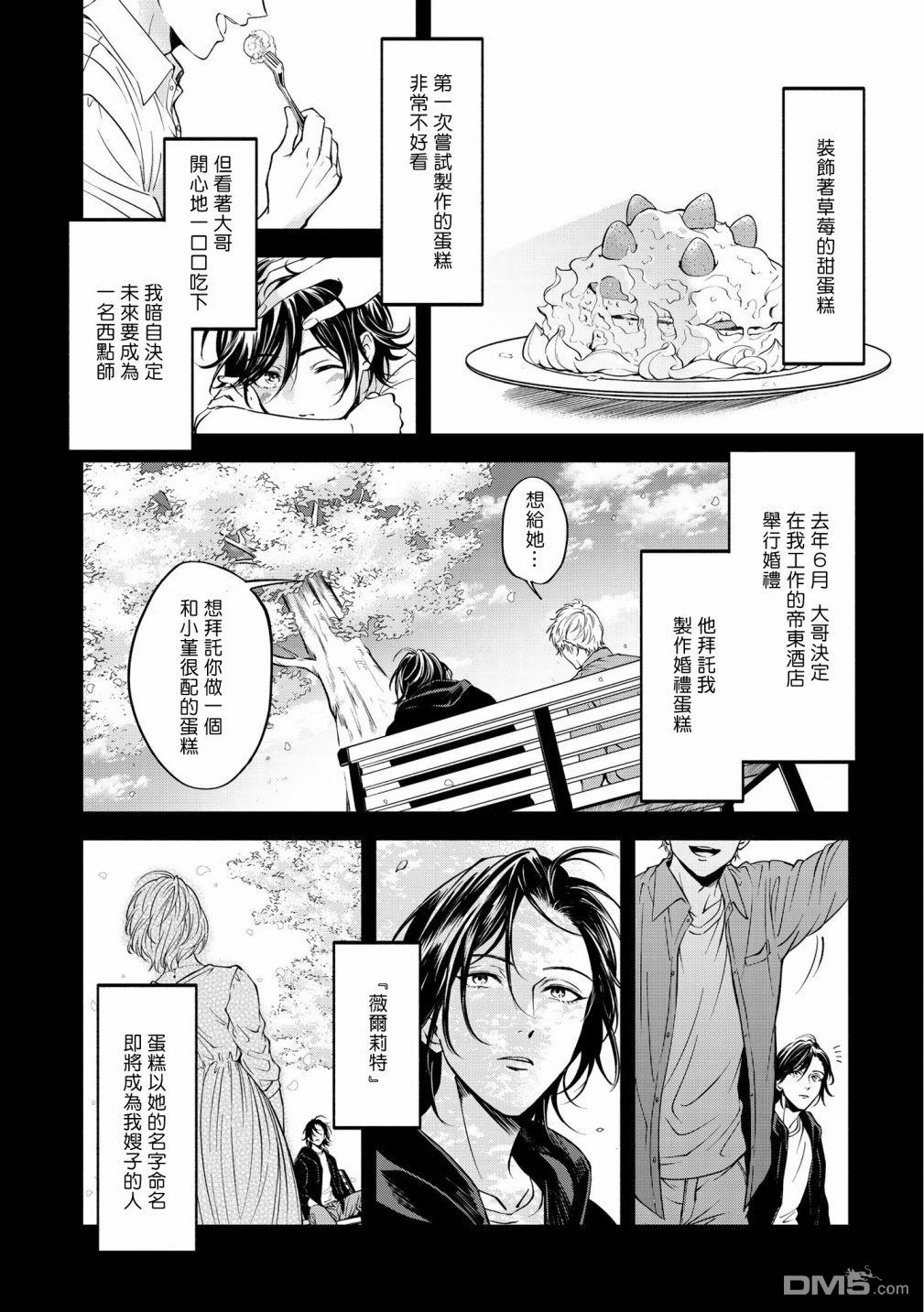 葡萄柚之月 [番外] 后篇 第2页
