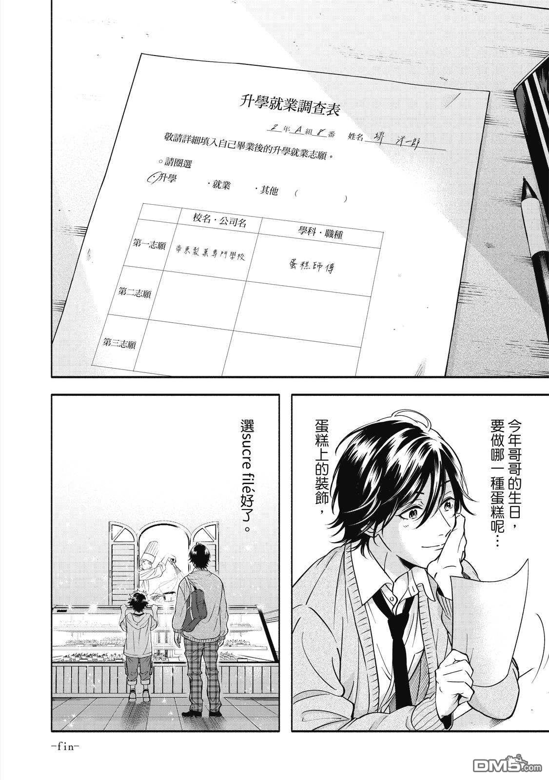 葡萄柚之月 [番外] 全一卷 第191页