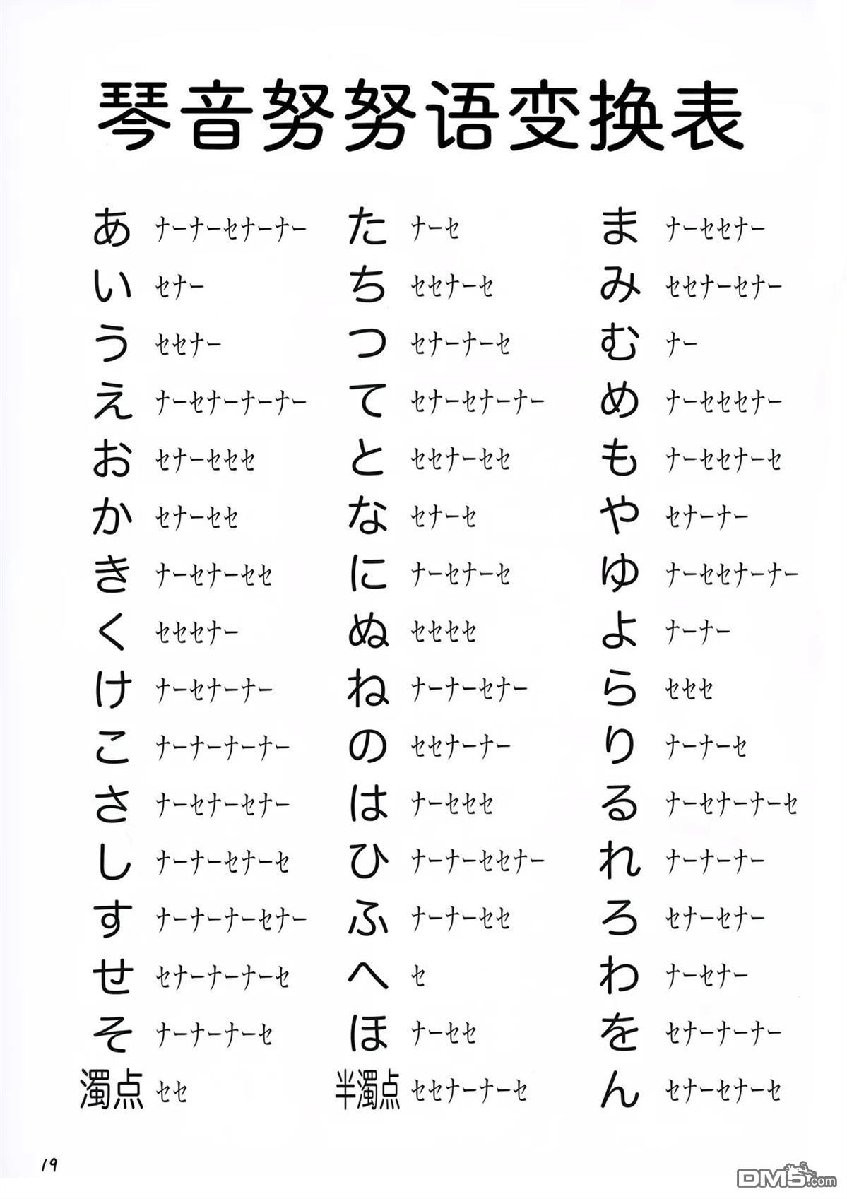 (C106)琴音努努成长日记 [番外] 短篇 第21页