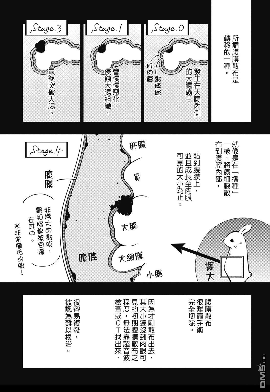癌症末期依然活力充沛 38岁漫画家得了大肠癌 [番外] 全一卷 第123页