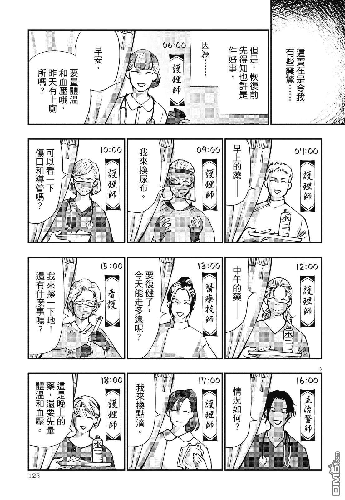 癌症末期依然活力充沛 38岁漫画家得了大肠癌 [番外] 全一卷 第125页