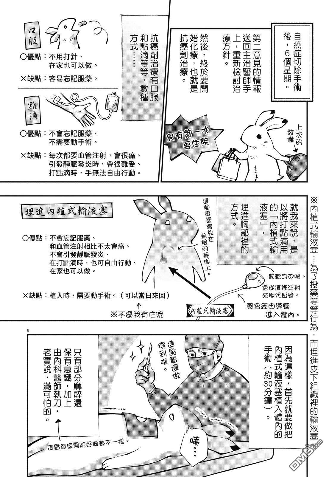 癌症末期依然活力充沛 38岁漫画家得了大肠癌 [番外] 全一卷 第136页