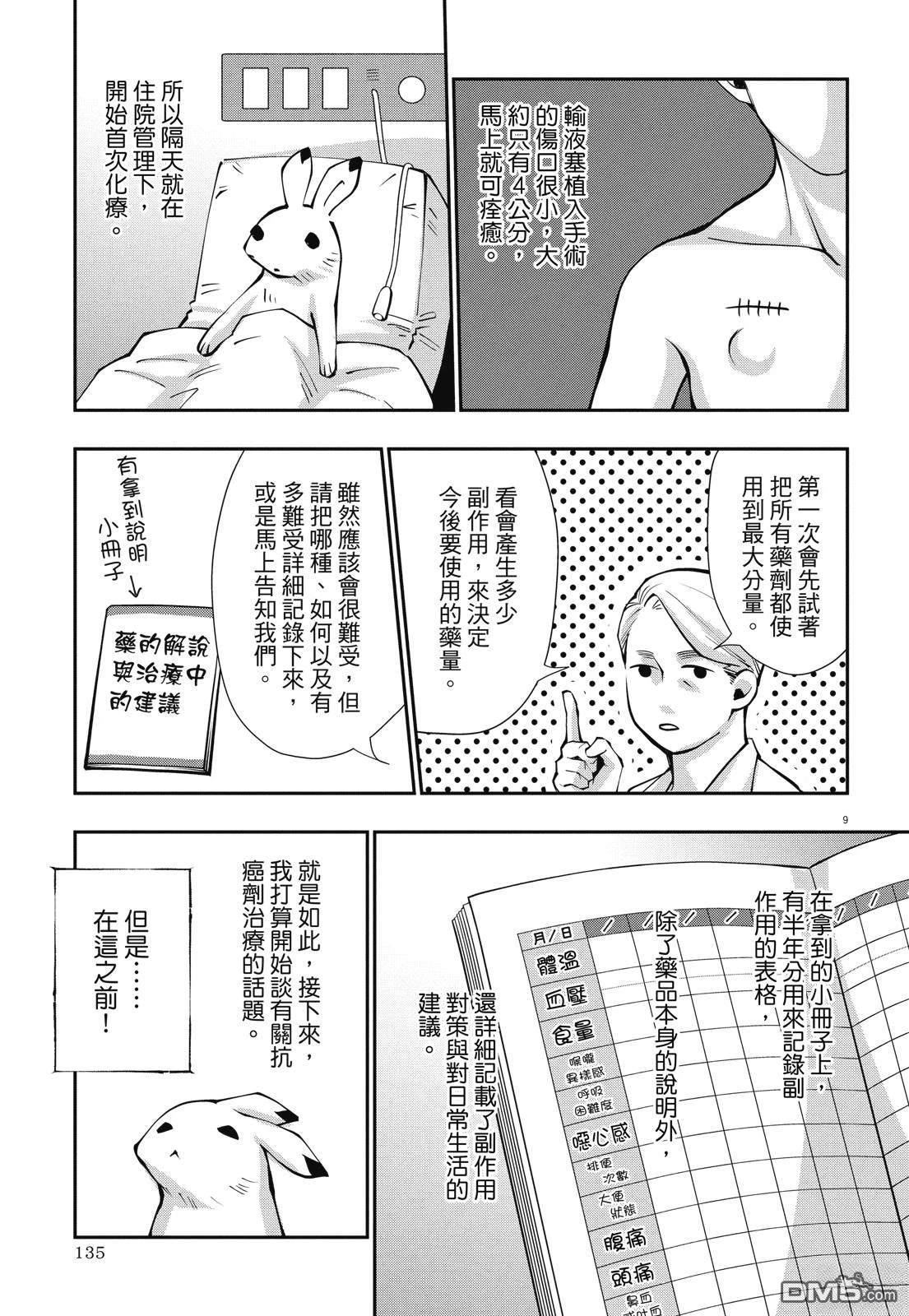 癌症末期依然活力充沛 38岁漫画家得了大肠癌 [番外] 全一卷 第137页