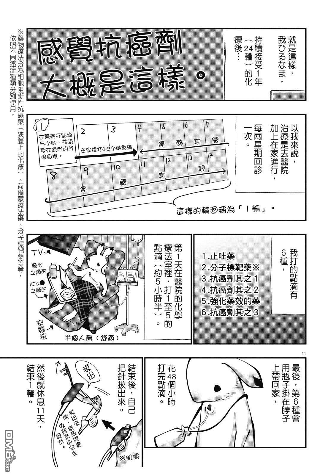 癌症末期依然活力充沛 38岁漫画家得了大肠癌 [番外] 全一卷 第139页