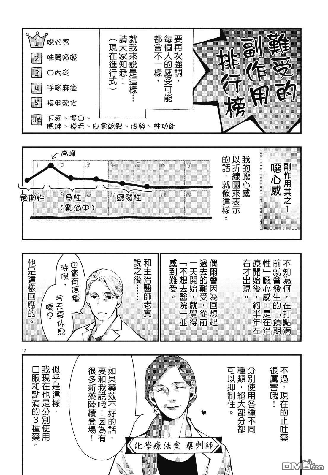 癌症末期依然活力充沛 38岁漫画家得了大肠癌 [番外] 全一卷 第140页
