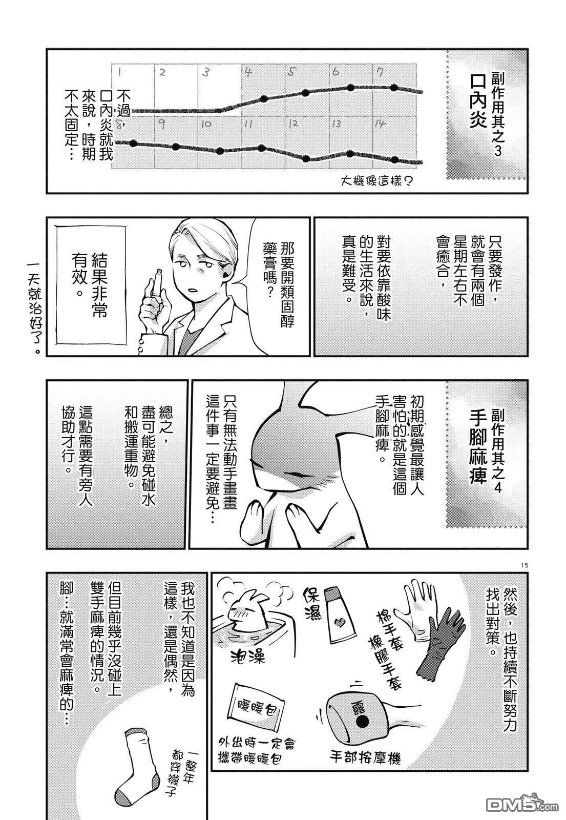 癌症末期依然活力充沛 38岁漫画家得了大肠癌 [番外] 全一卷 第143页