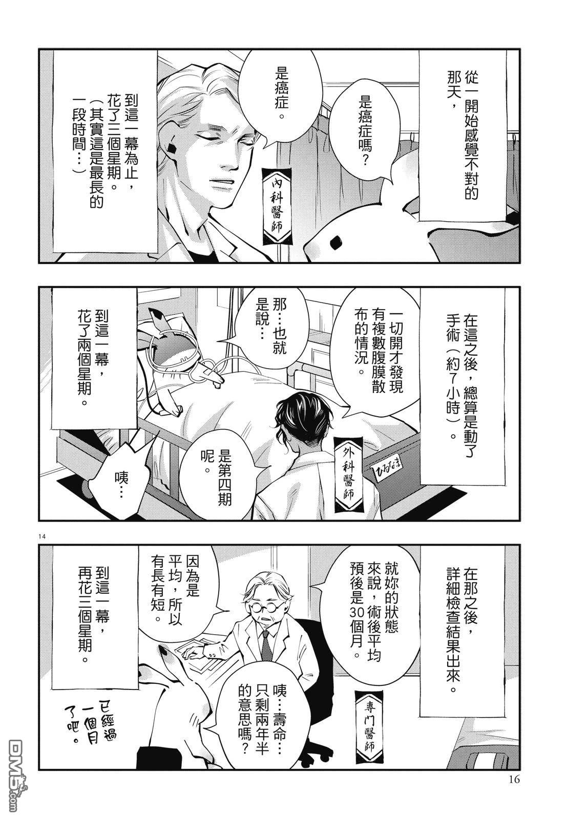 癌症末期依然活力充沛 38岁漫画家得了大肠癌 [番外] 全一卷 第18页