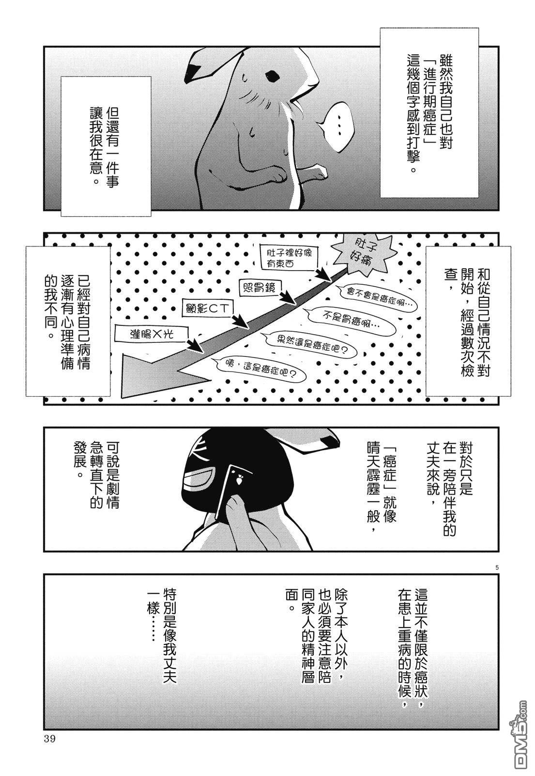 癌症末期依然活力充沛 38岁漫画家得了大肠癌 [番外] 全一卷 第41页