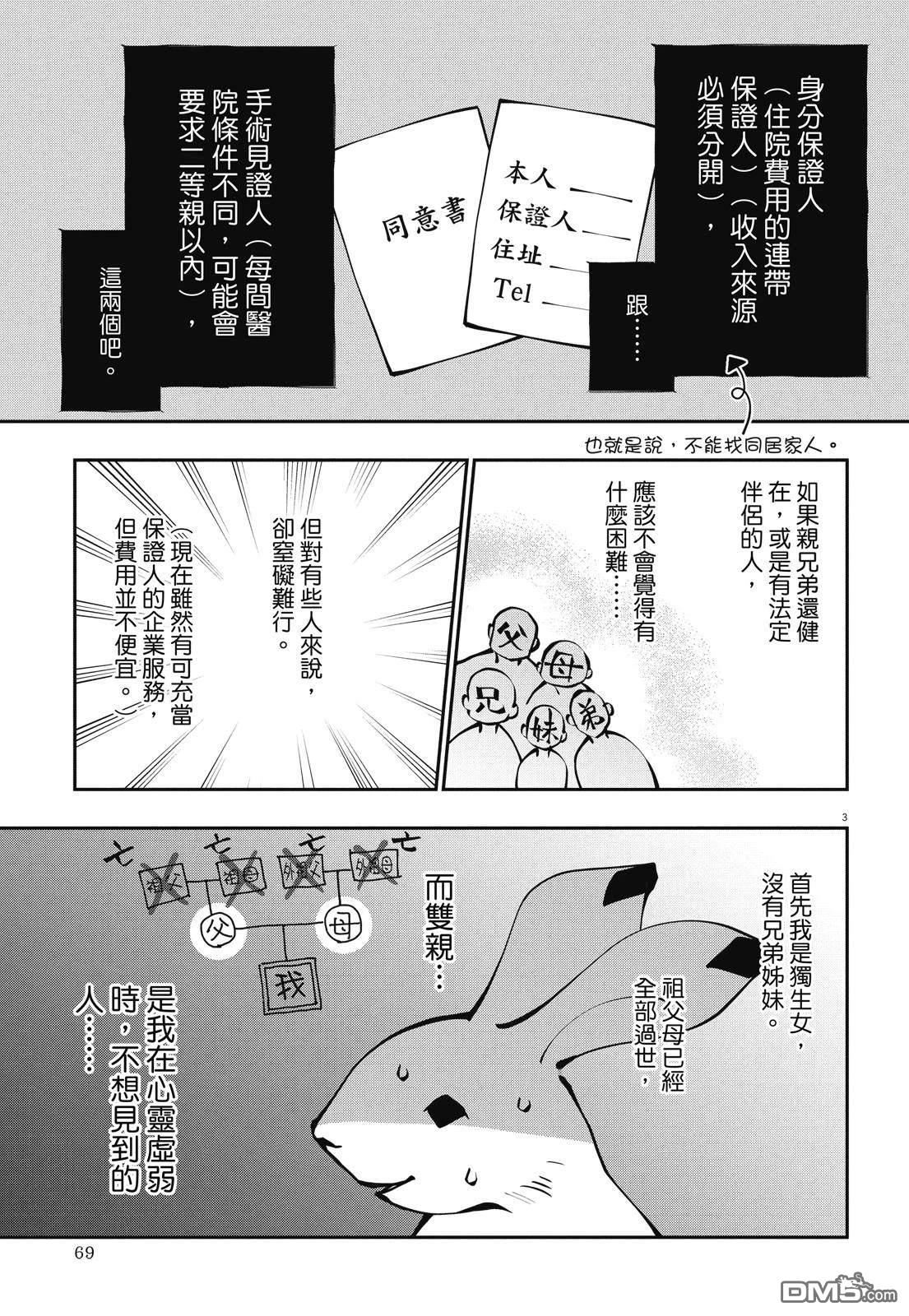 癌症末期依然活力充沛 38岁漫画家得了大肠癌 [番外] 全一卷 第71页