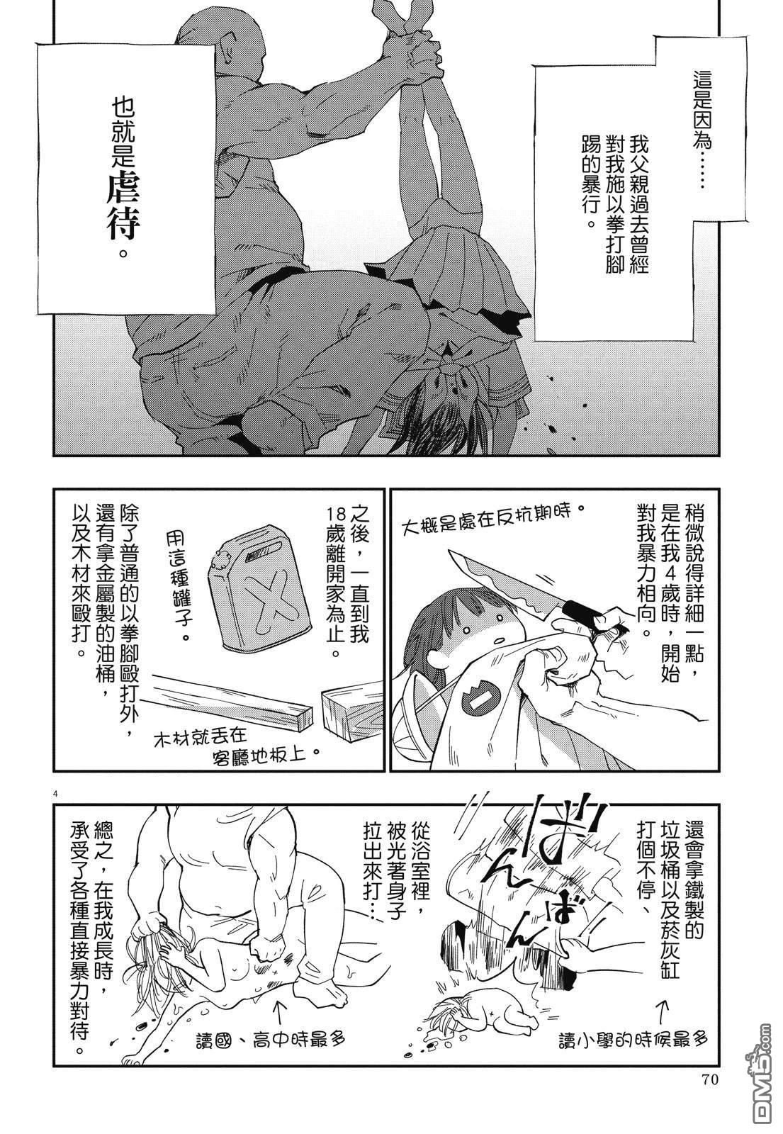 癌症末期依然活力充沛 38岁漫画家得了大肠癌 [番外] 全一卷 第72页