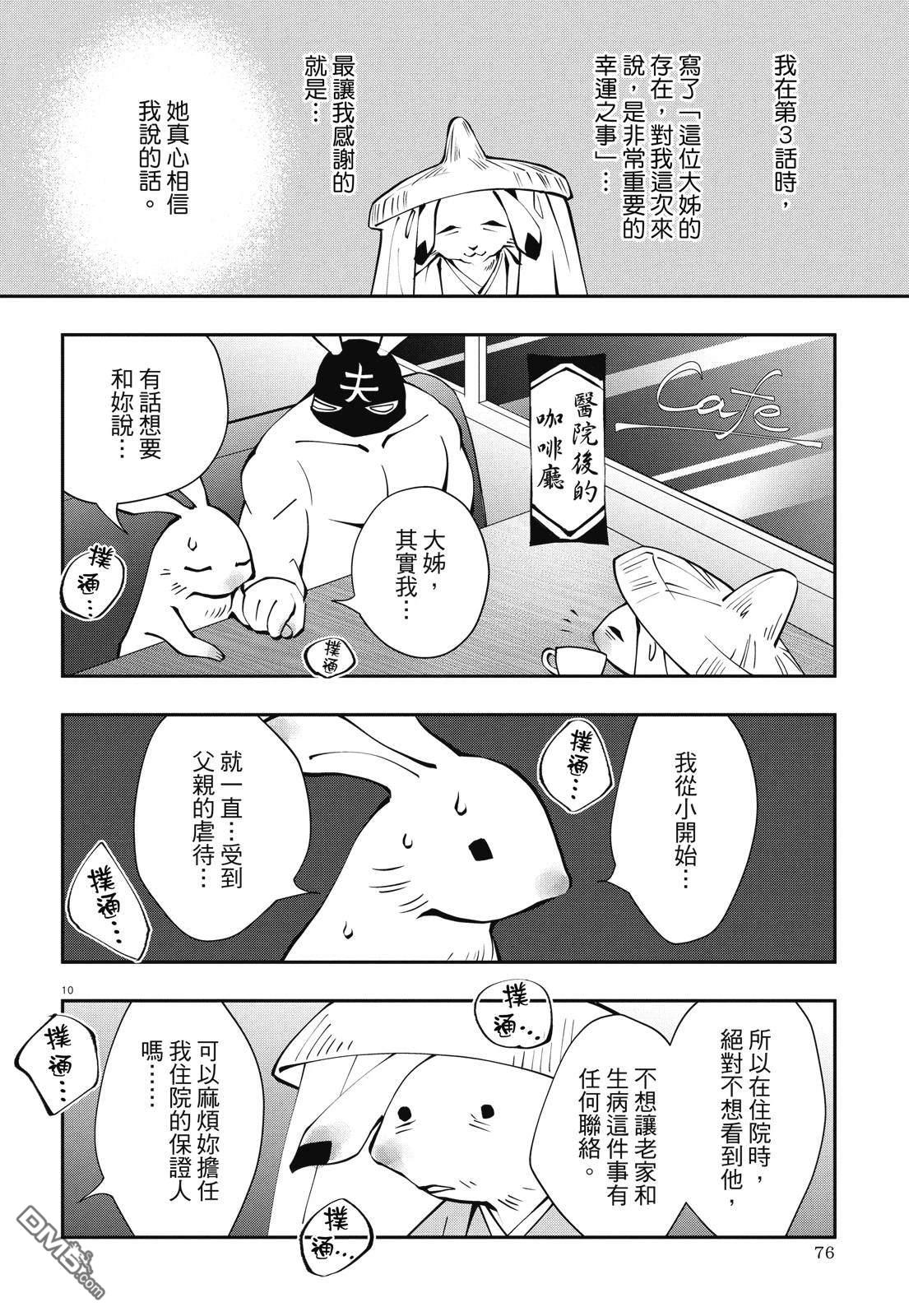 癌症末期依然活力充沛 38岁漫画家得了大肠癌 [番外] 全一卷 第78页