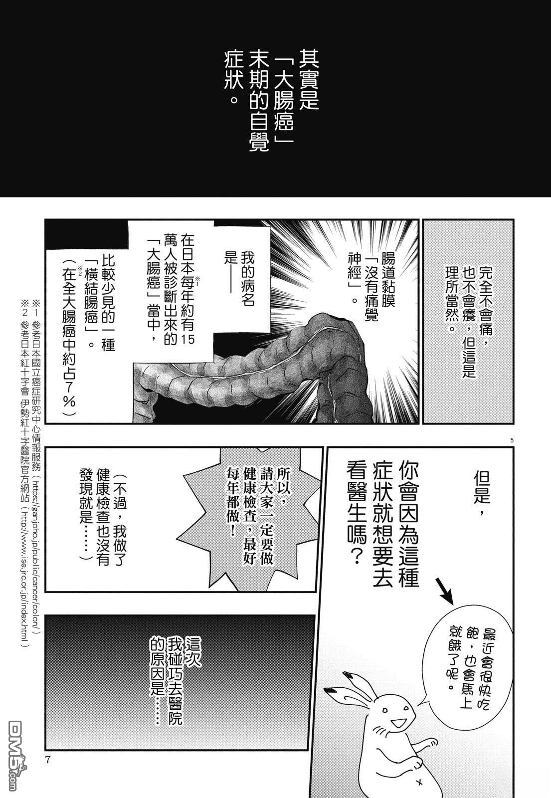 癌症末期依然活力充沛 38岁漫画家得了大肠癌 [番外] 全一卷 第9页