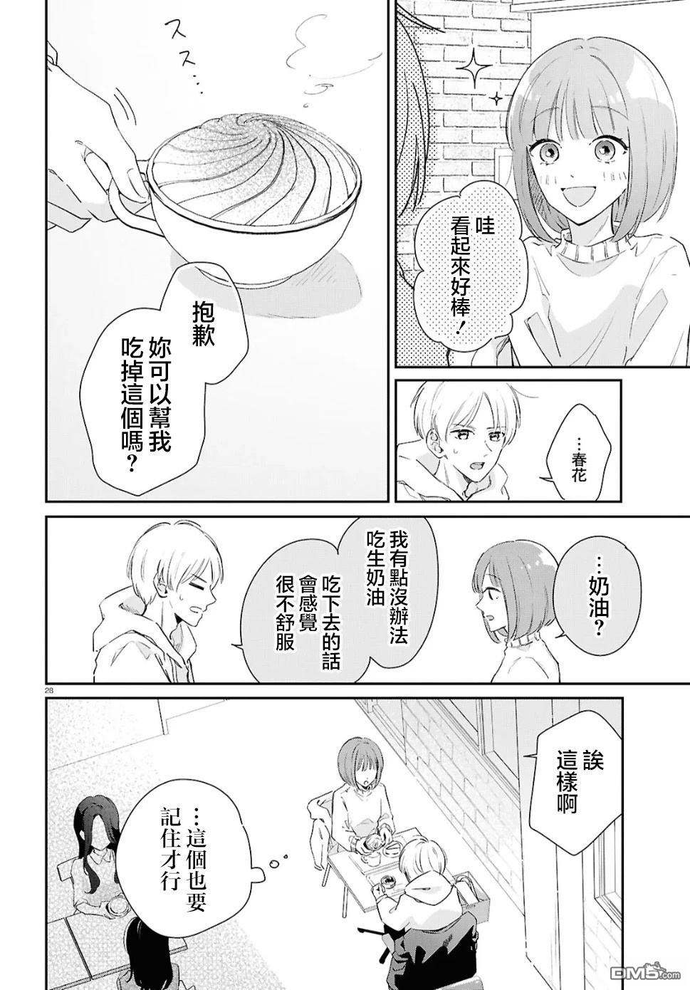 花束 第1话 第28页