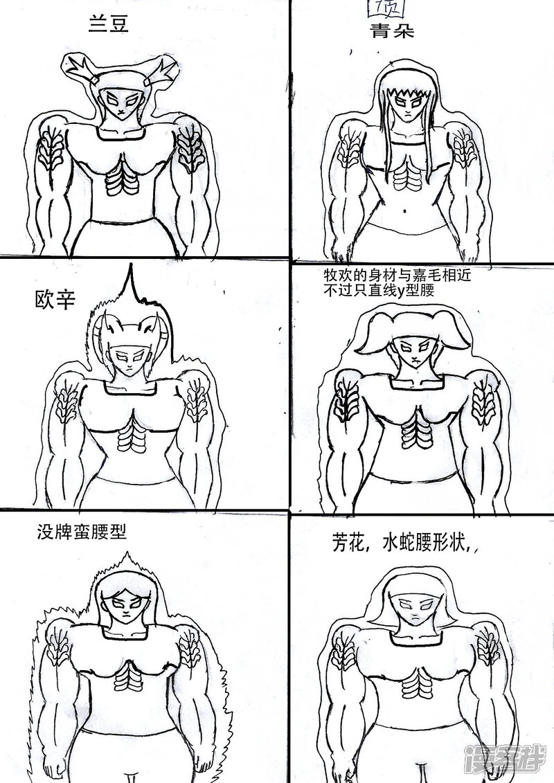 第7页