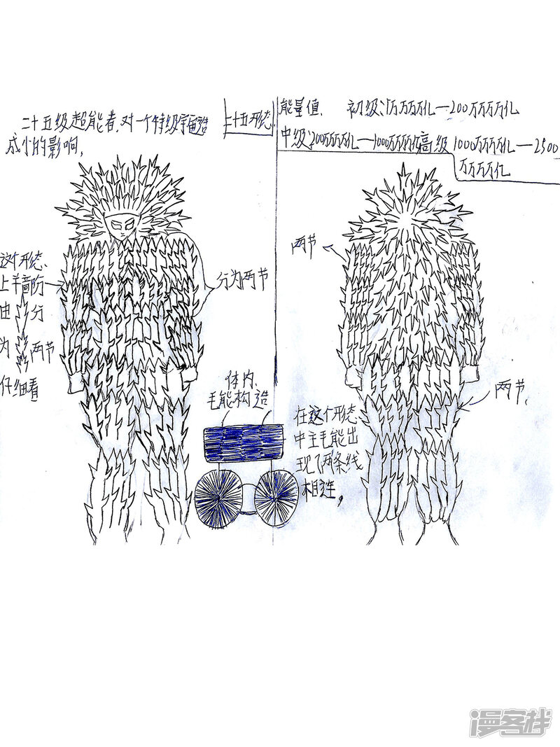第32页