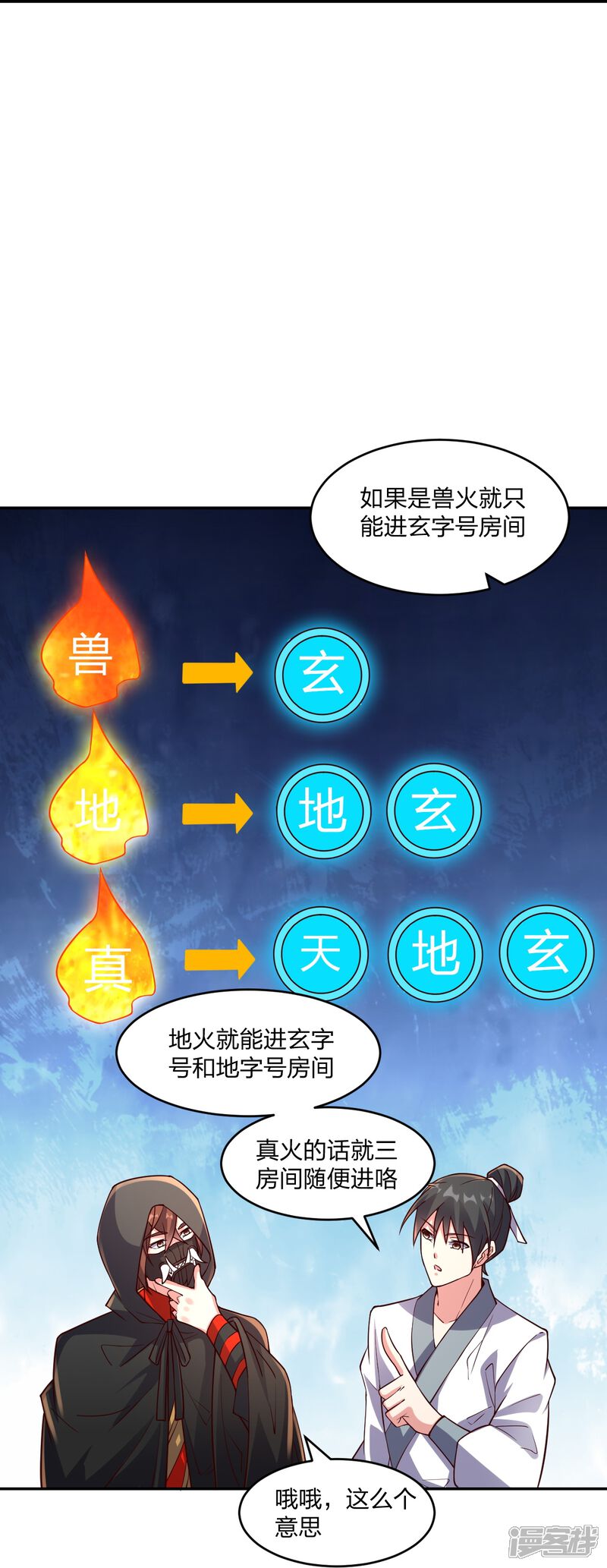 第199页