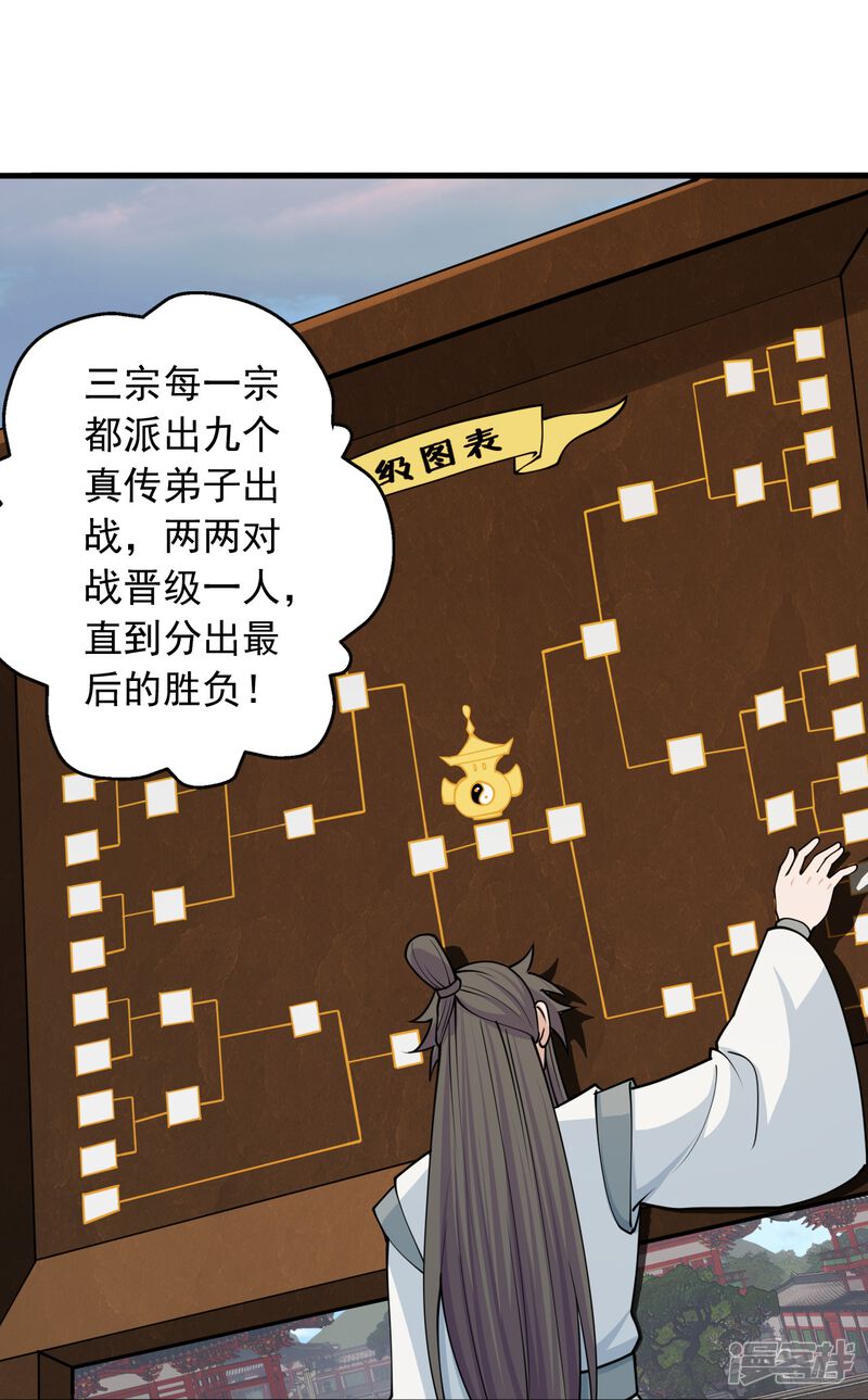 第200页