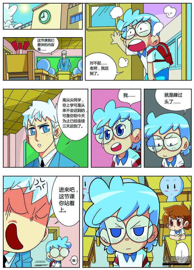 第2页