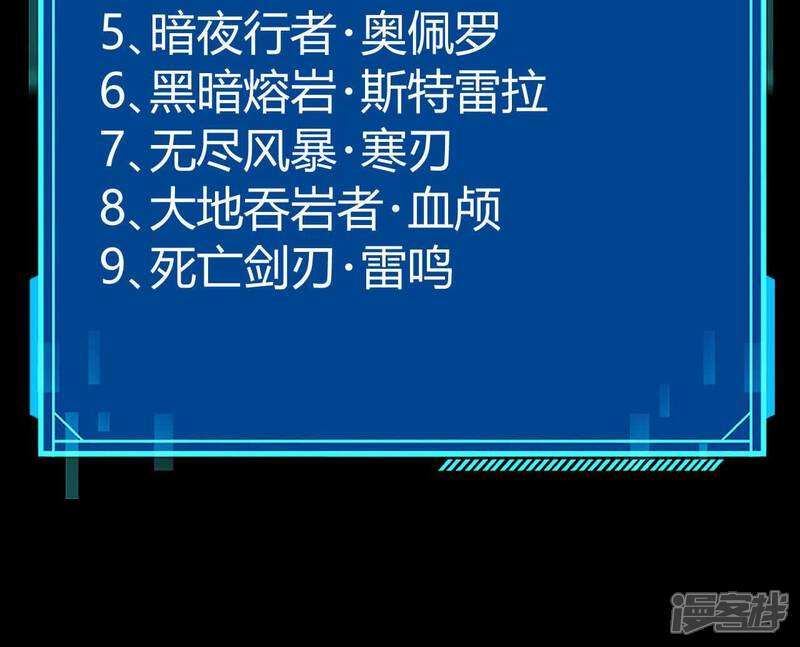 第251页