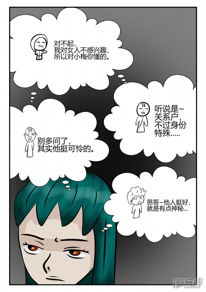 第142页