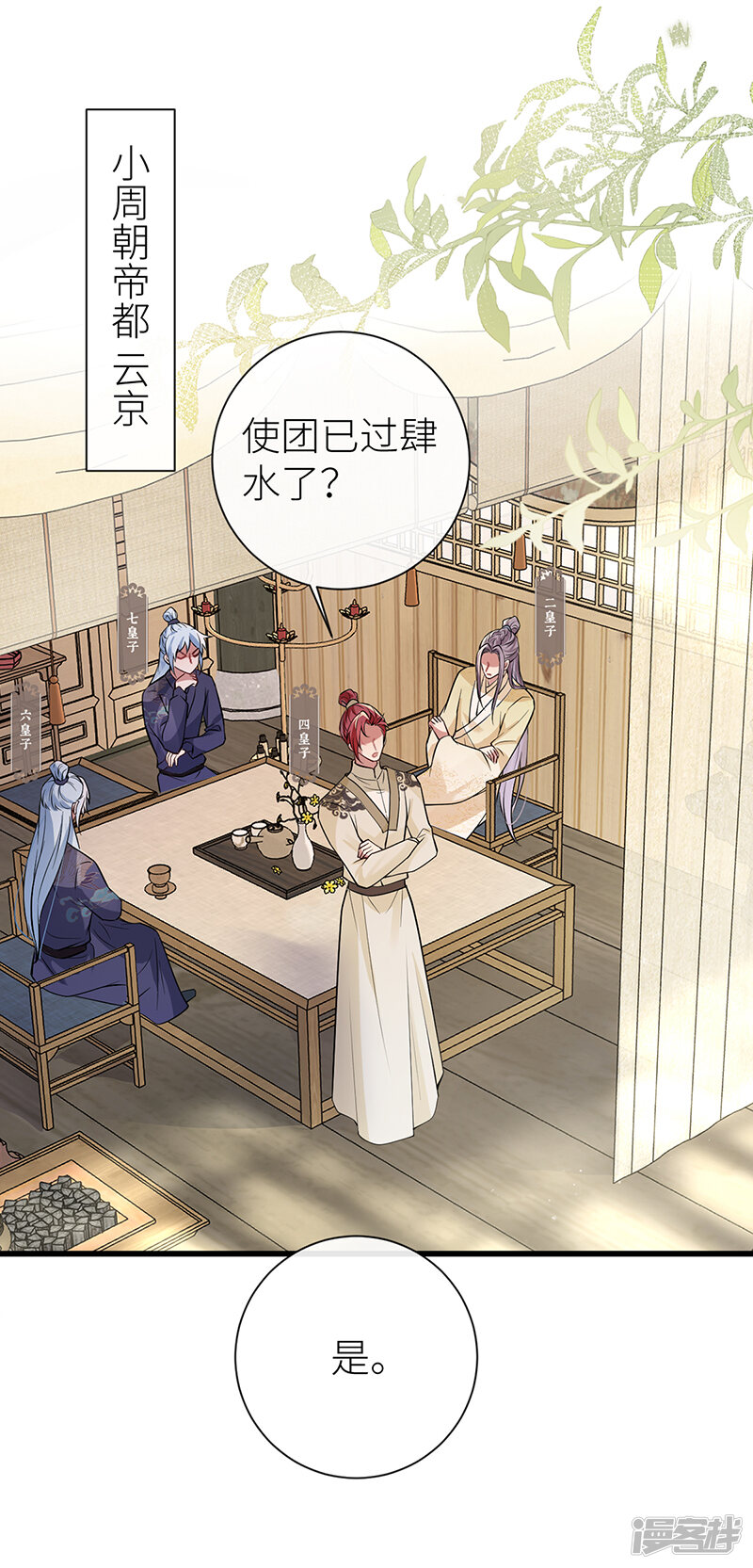 第2页