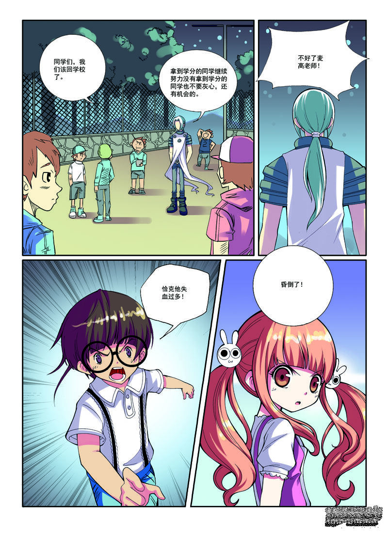 第6页