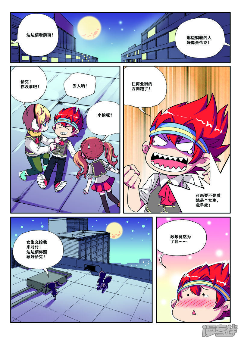 第2页