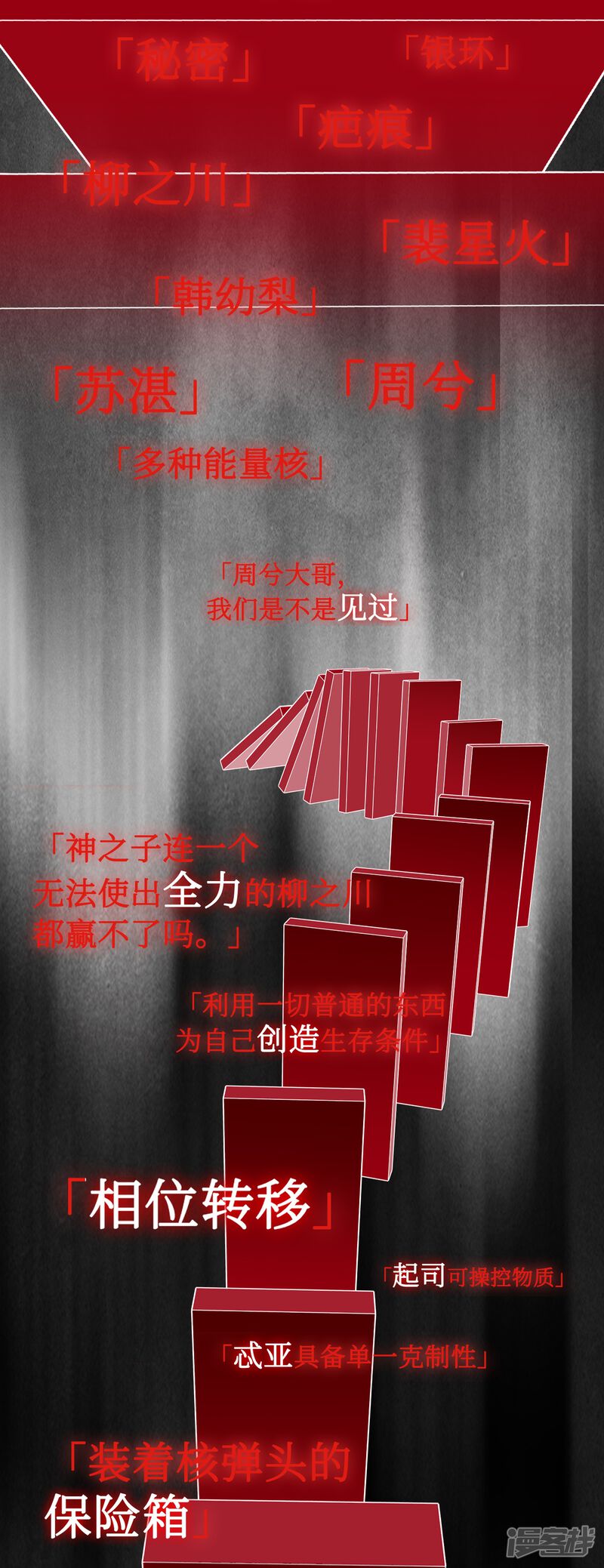第72页