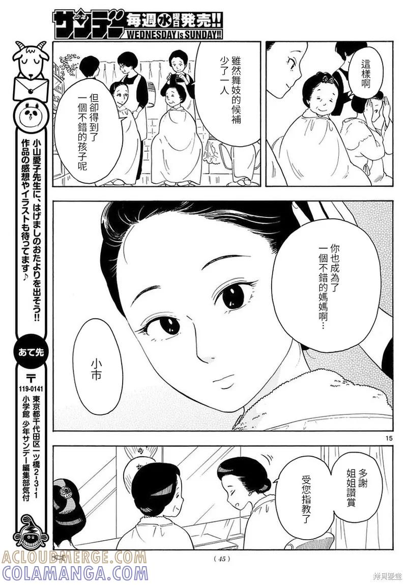 第15页