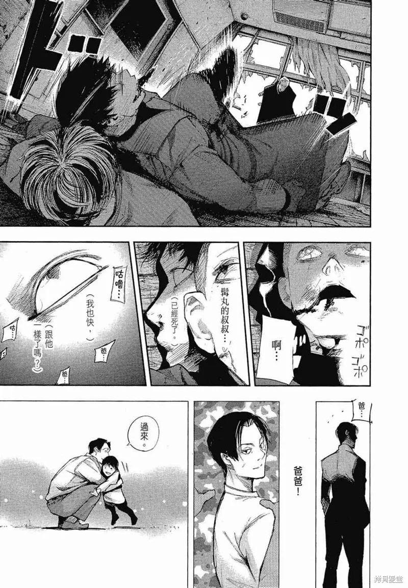 第195页