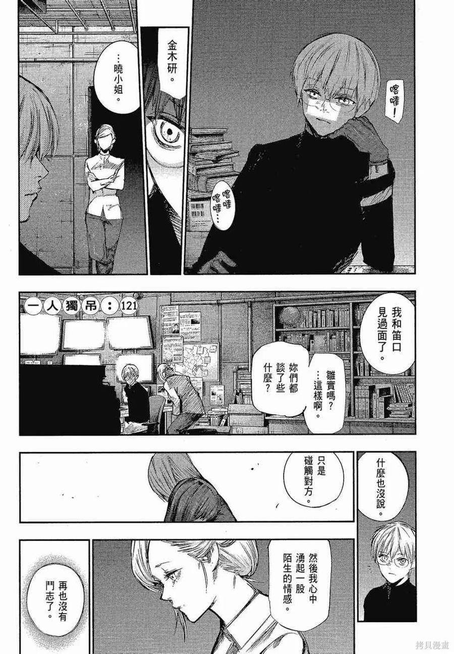第195页