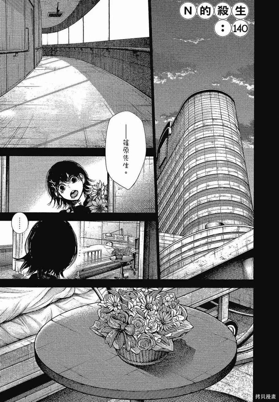 第143页