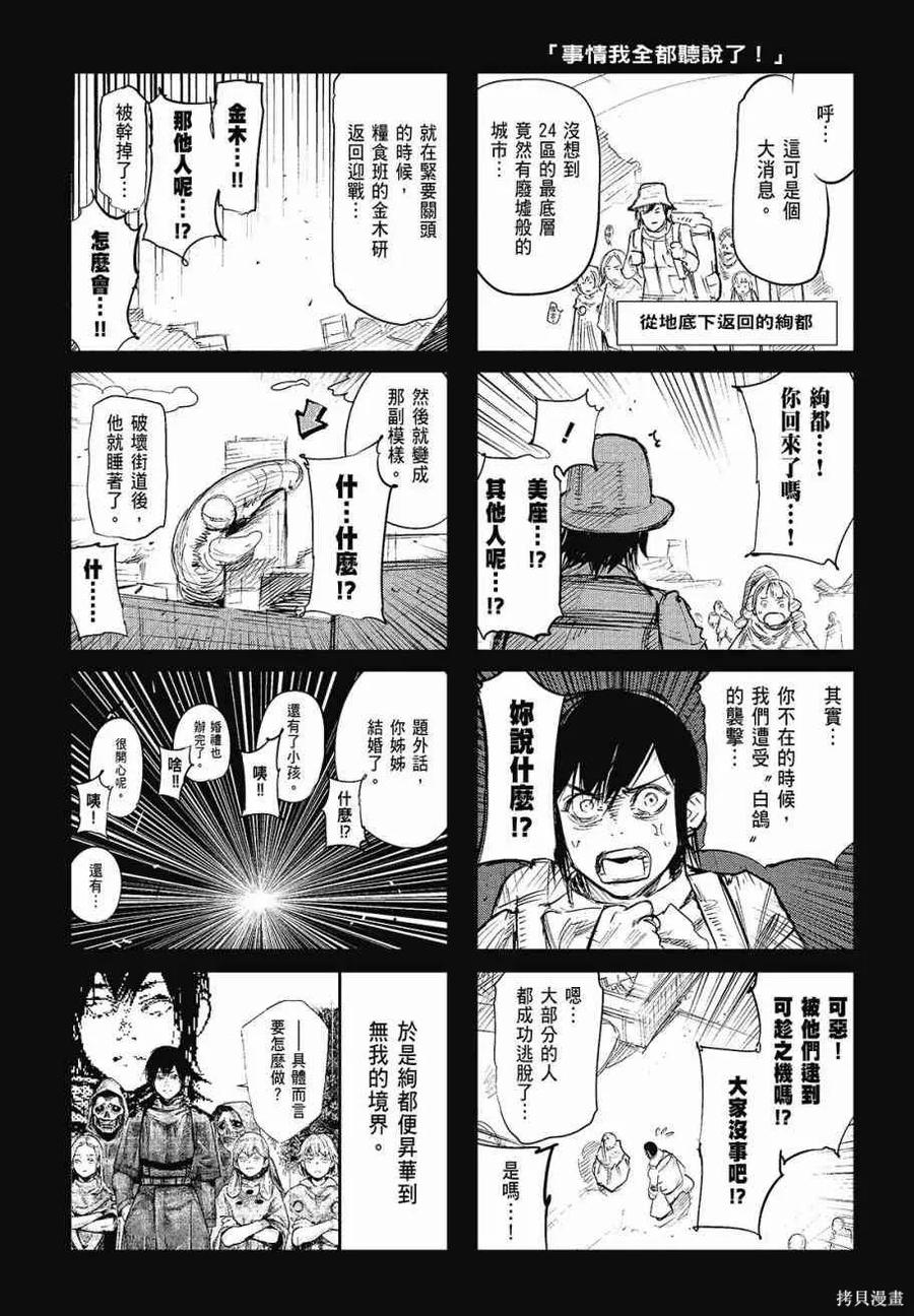 第198页