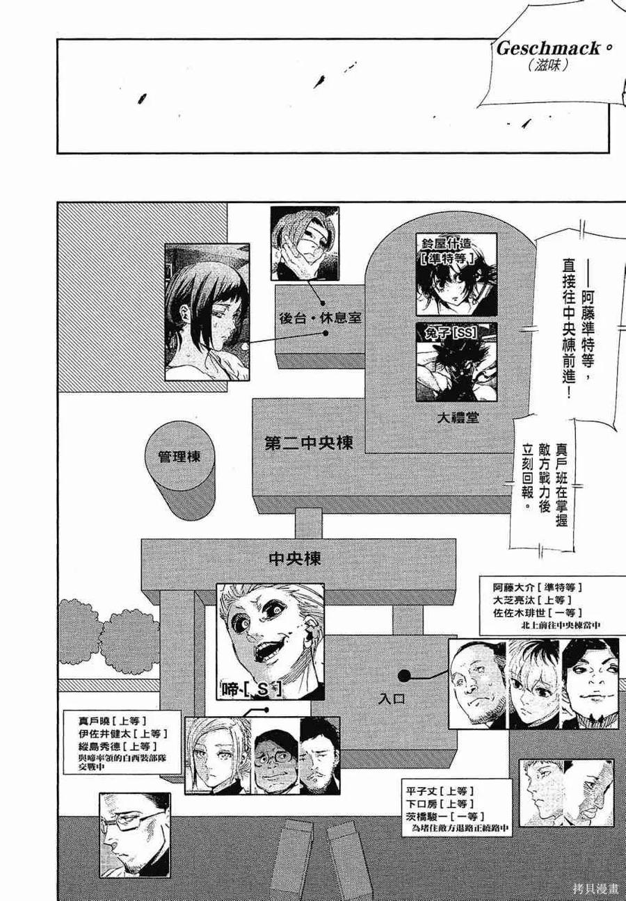 第198页