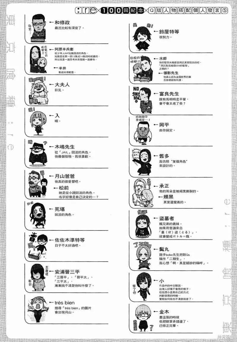 第196页