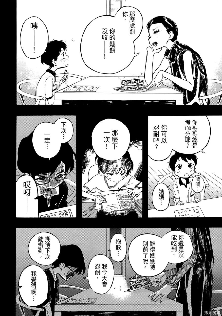 第196页