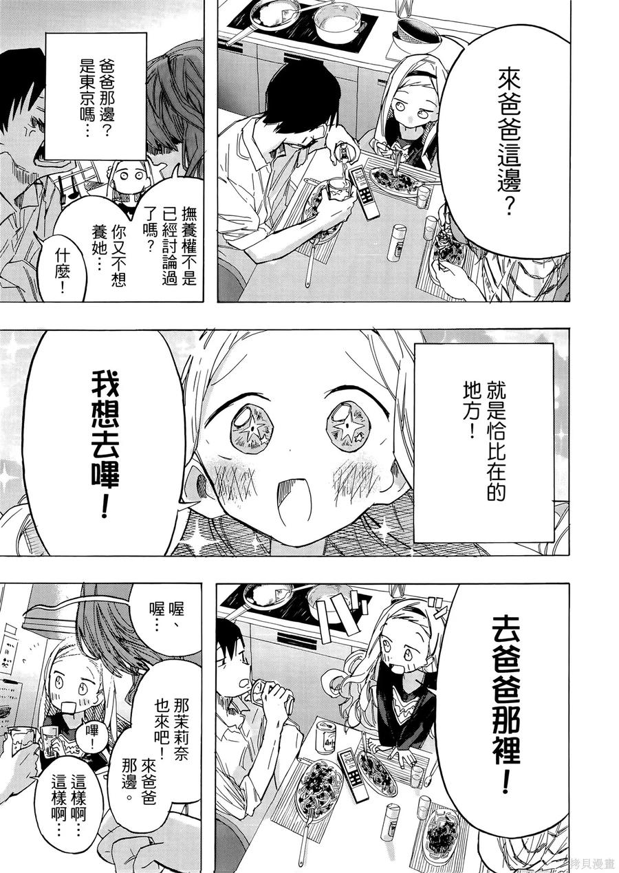 第207页