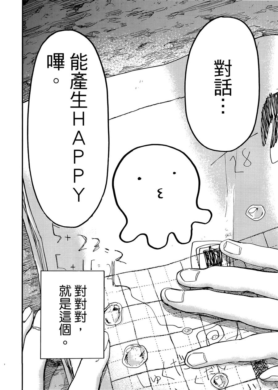 第196页