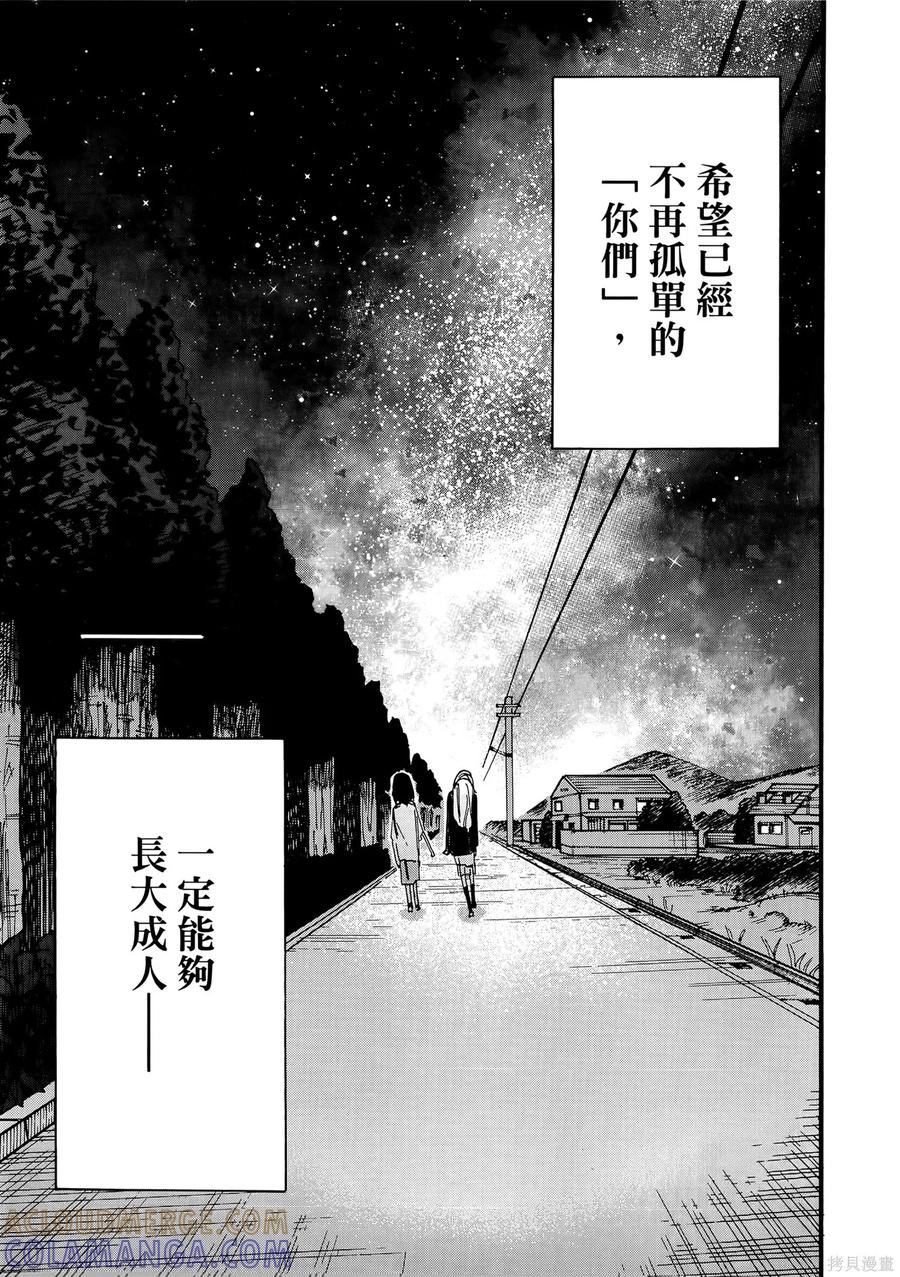 第201页
