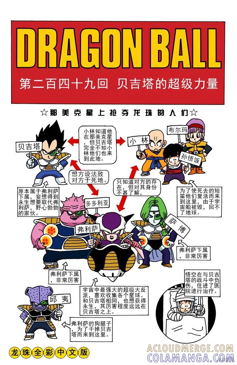 第81页