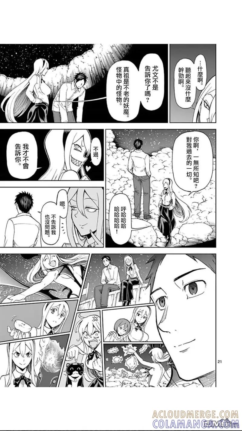 第21页