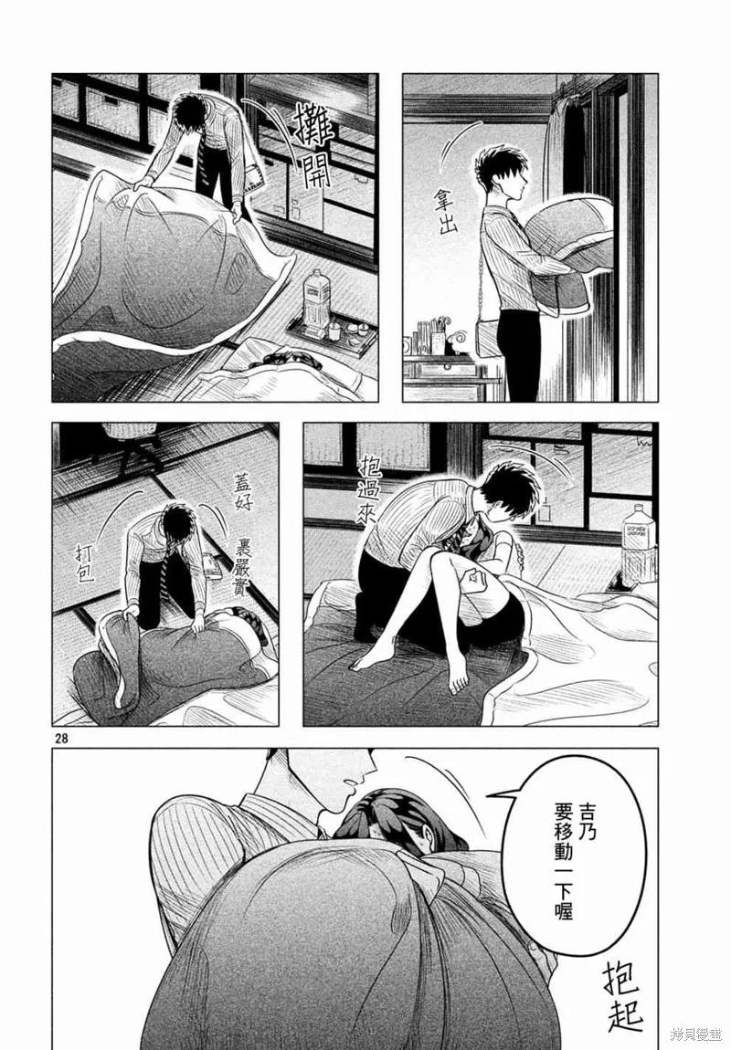 第28页