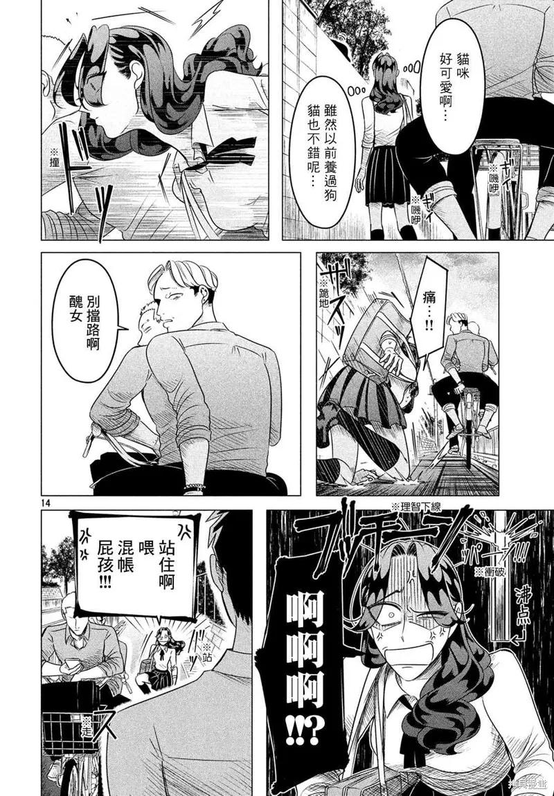 第14页