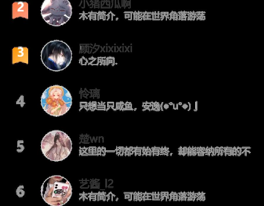 第196页