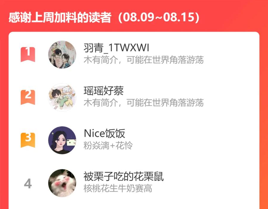 第208页