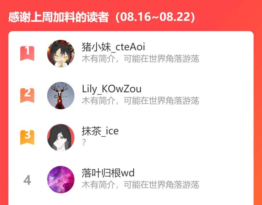 第195页